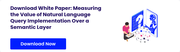 Download White Paper: Measuring the Value of Natural Language Query Implementation over a Semantic Layer  