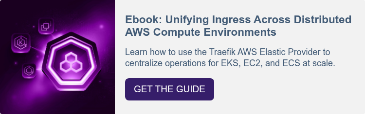 unified ingress aws ebook - sqaure