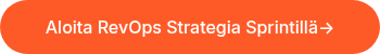 Aloita RevOps Strategia Sprintillä→