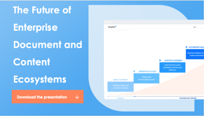 The future of enterprise document and content ecosystems