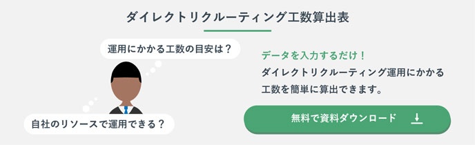 ダイレクトリクルーティング工数算出表