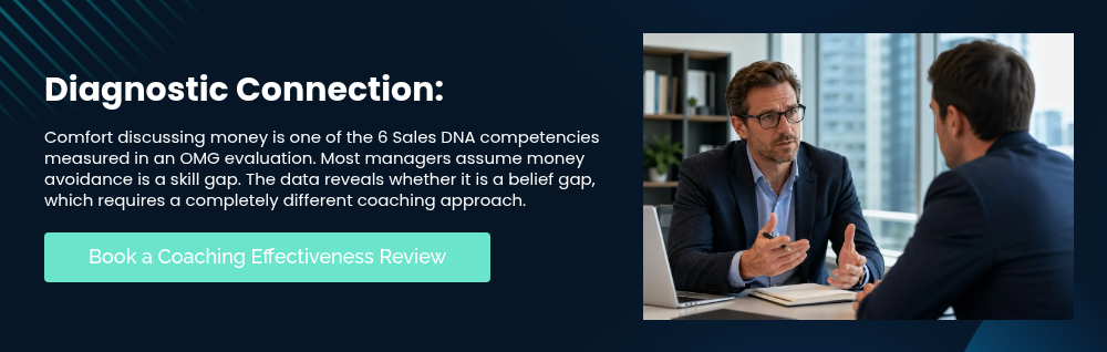 Diagnostic Connection: &nbsp; Comfort discussing money is one of the 6 Sales DNA competencies measured in an OMG evaluation. Most managers assume money avoidance is a skill gap. The data reveals whether it is a belief gap, which requires a completely different coaching approach.