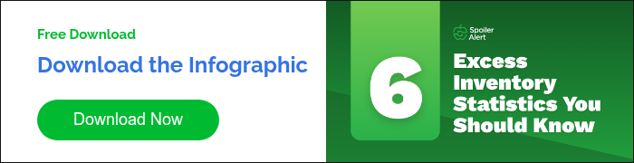 Free Download Download the Infographic  