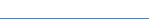 Start the Evaluation