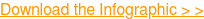 New call-to-action