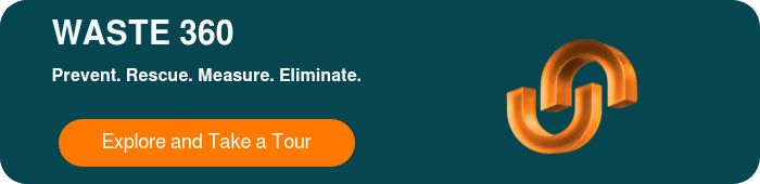 WASTE 360 Prevent. Rescue. Measure. Eliminate.  