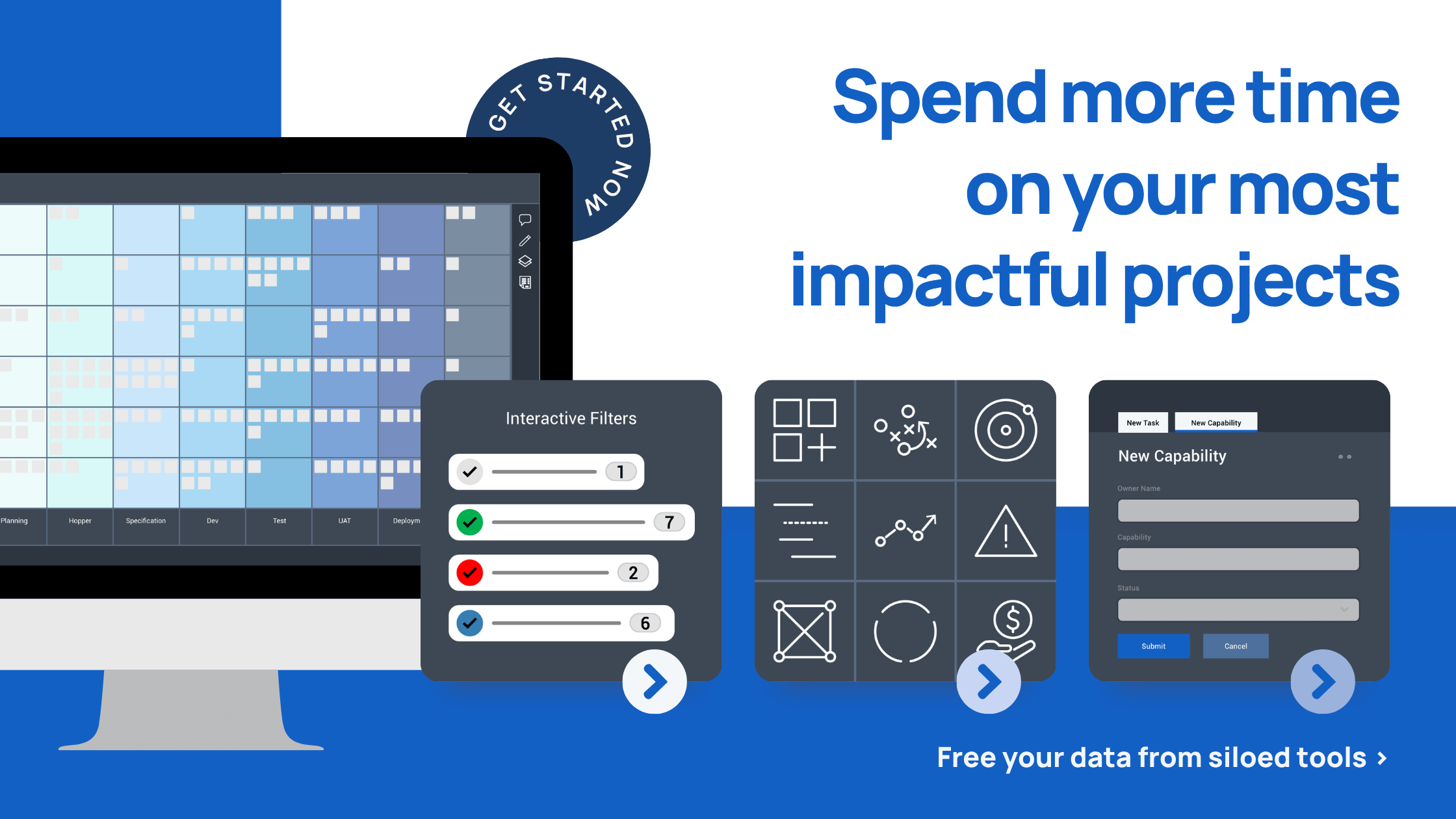 Spend more time on your most impactful projects