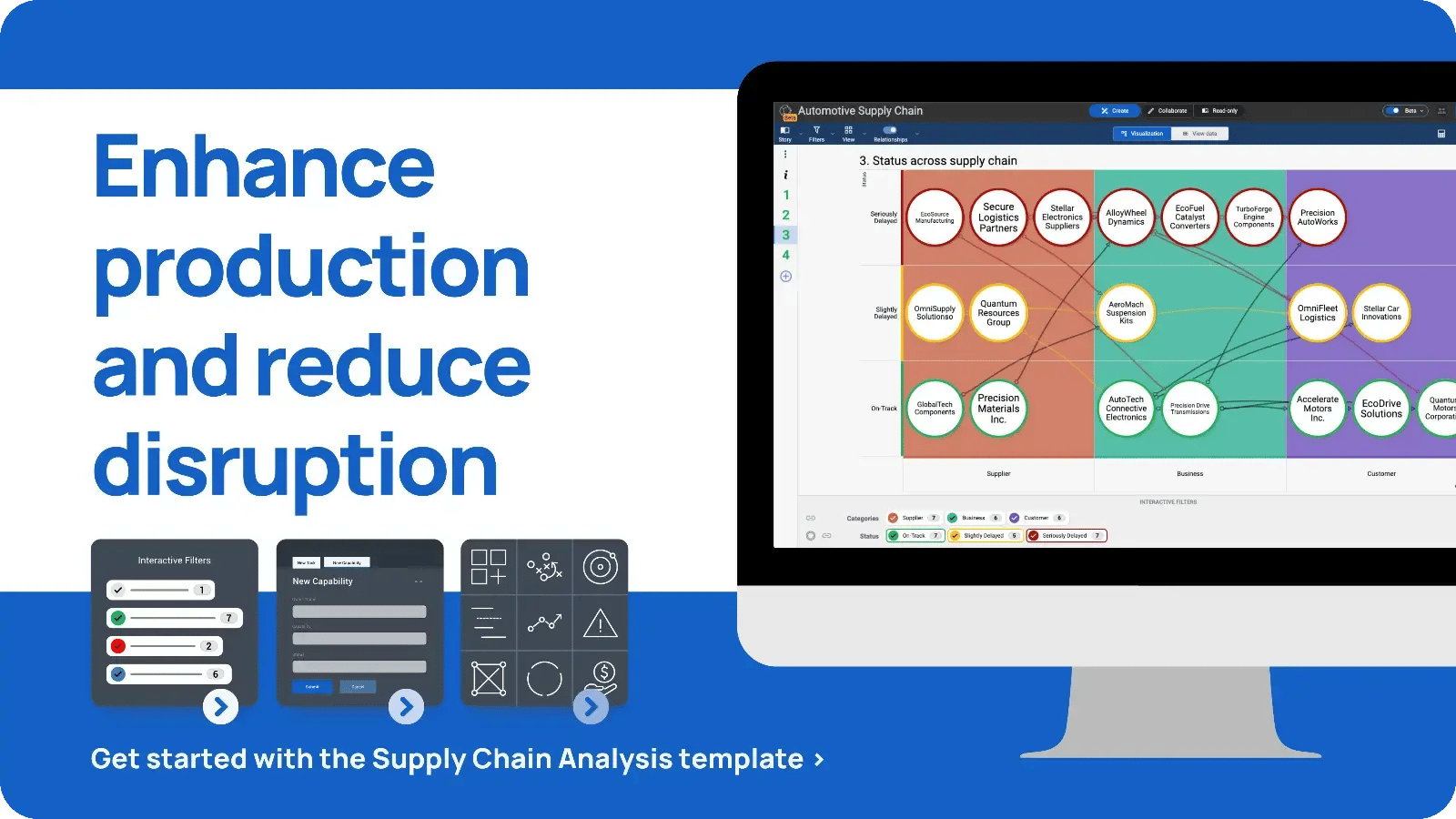 Improve production (Supply Chain)