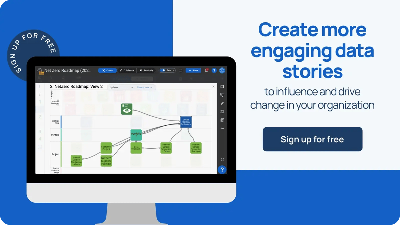 Create more engaging stories