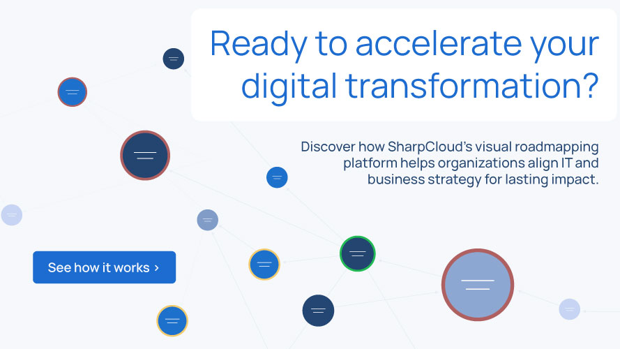 Ready to accelerate your digital transformation?