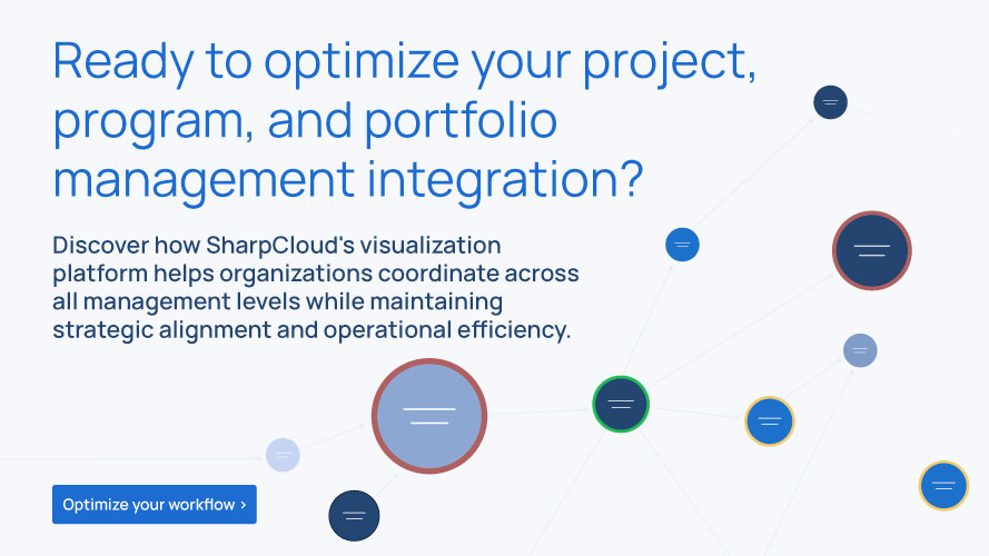 Optimize your PPM Integration