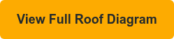 View Full Roof Diagram