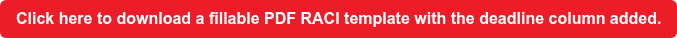 Click here to download a fillable PDF RACI template with the deadline column  added.