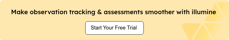Start Your Free Trial&nbsp;