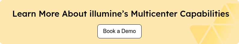 Book a Demo