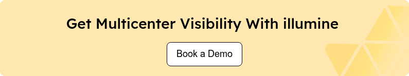 <p>Book a Demo</p>