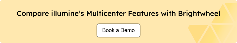 Book a Demo