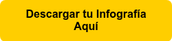 Descargar tu Infografía Aquí