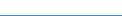Watch RIO Demo