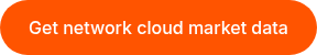 Get network cloud market data