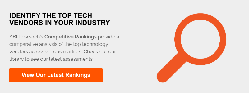 IDENTIFY THE TOP TECH VENDORS IN YOUR INDUSTRY   ABI Research's Competitive Rankings provide a comparative analysis of the top technology vendors across various markets. Check out our library to see our latest assessments.   