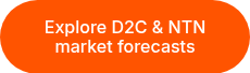 Explore D2C & NTN market forecasts