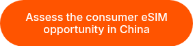 Assess the consumer eSIM opportunity in China