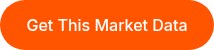 Get This Market Data