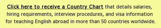 Click here to receive a Country Chart that details salaries, hiring requirements, interview procedures, and visa information for teaching English abroad in more than 50 countries worldwide.
