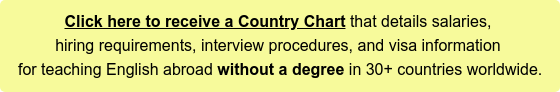 Click here to receive a Country Chart that details salaries, hiring requirements, interview procedures, and visa information for teaching English abroad without a degree in 30+ countries worldwide.