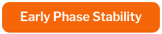 Early Phase Stability