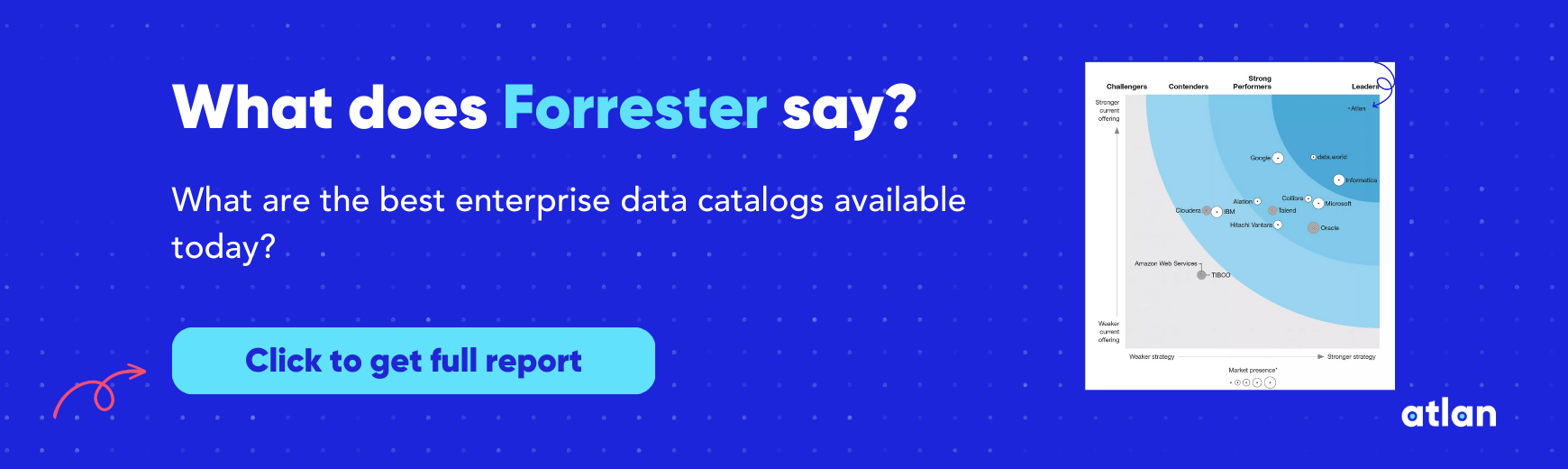 Forrester wave report on enterprise data catalogs