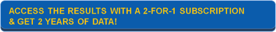 Access-results-with-2-for-1-subscription