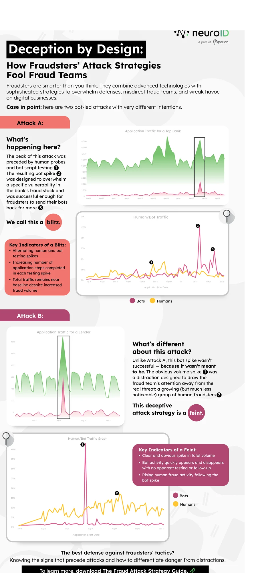 AOW_Infographic-FINAL