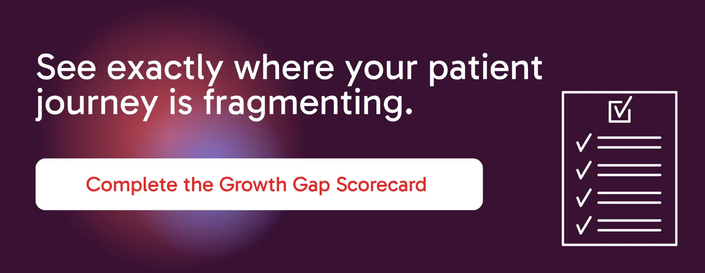 CTA_Growth_Gap_Scorecard