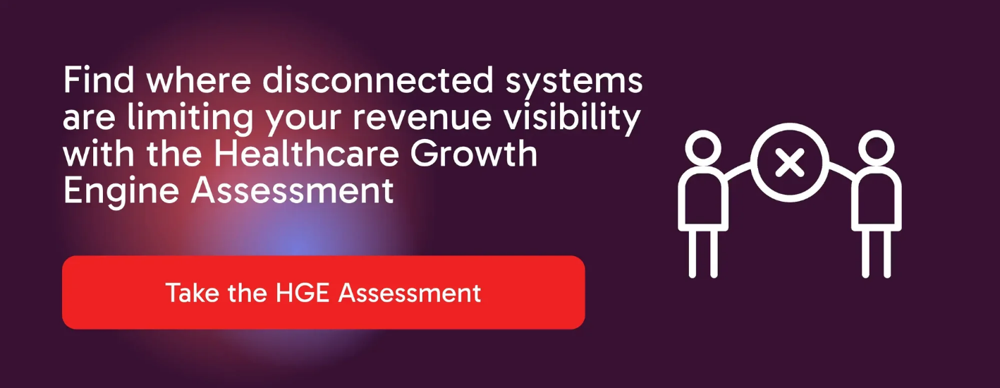 Take the Healthcare Growth Assessment