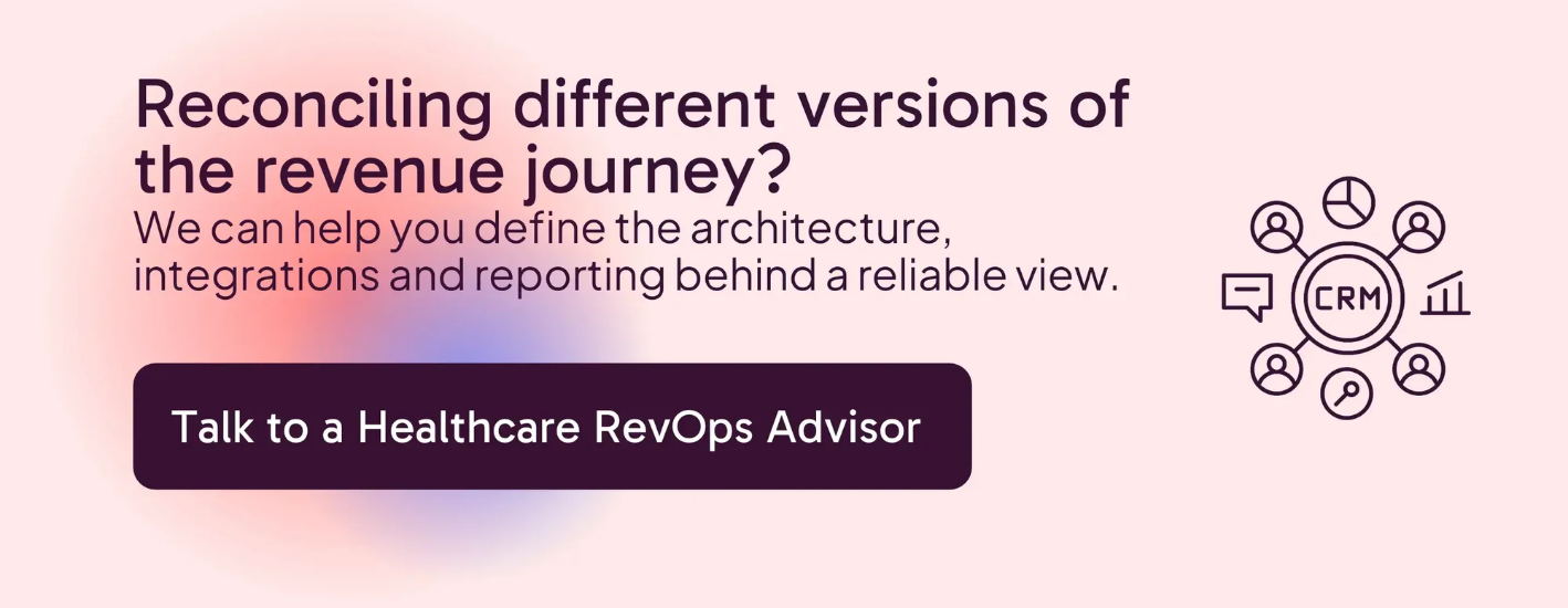 Talk to a Healthcare RevOps Advisor