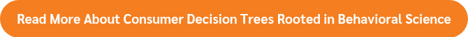 <strong>Read More About Consumer Decision Trees Rooted in Behavioral Science</strong>