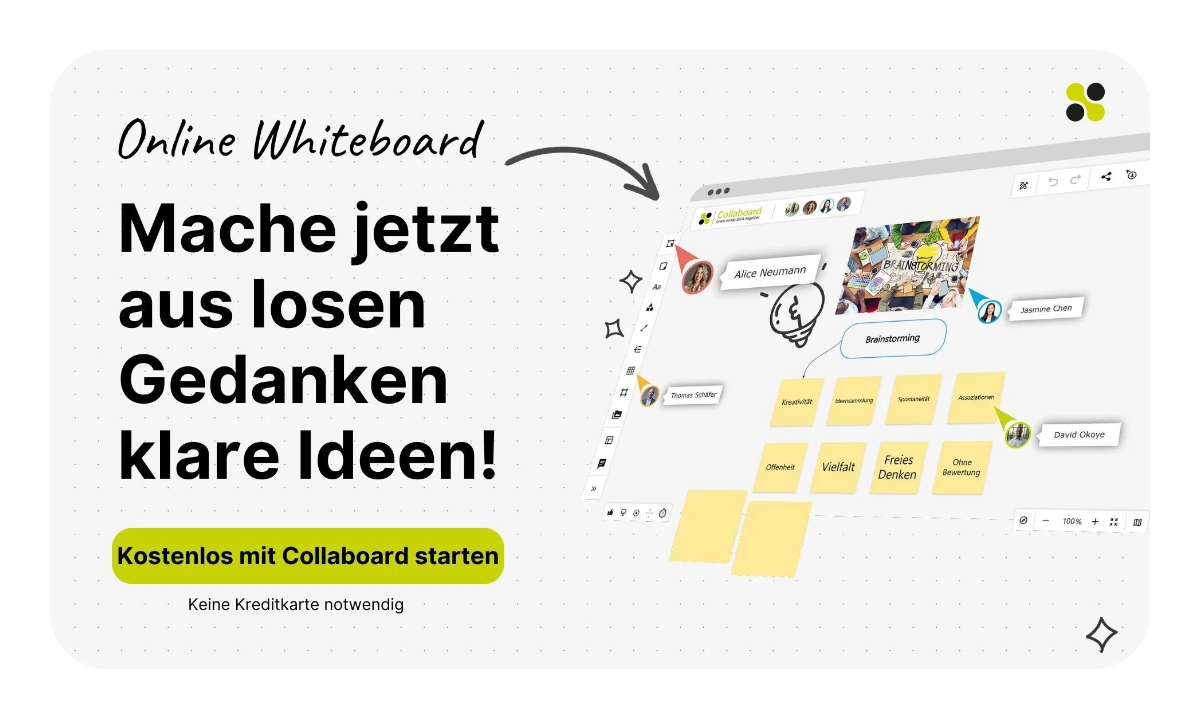 Ideenboard CTA