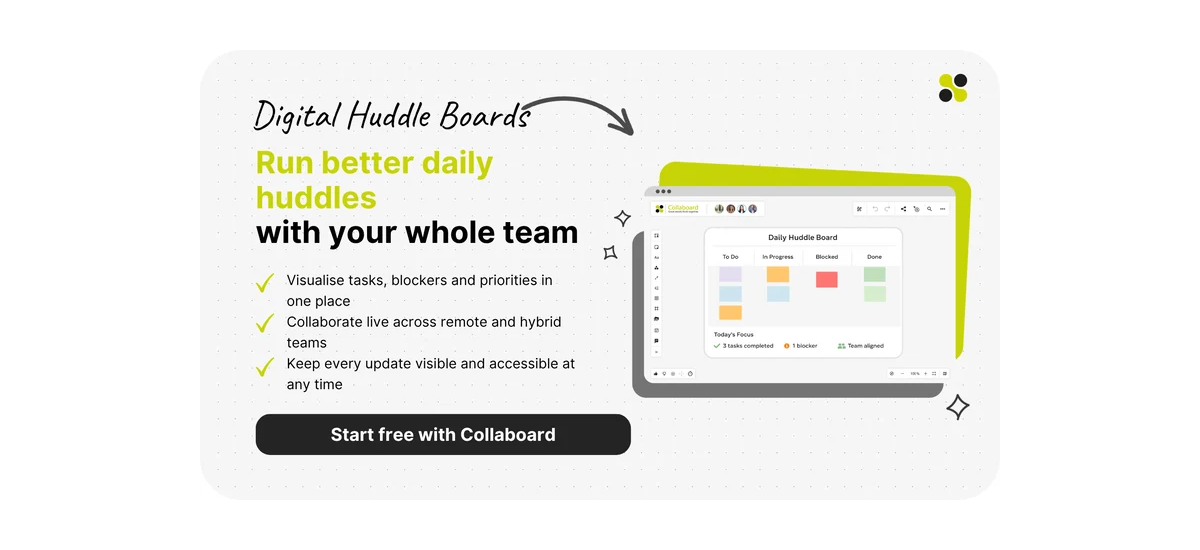 Brainstorming mit Collaboard(1)