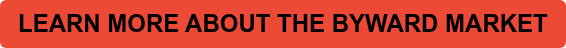 LEARN MORE ABOUT BYWARD MARKET