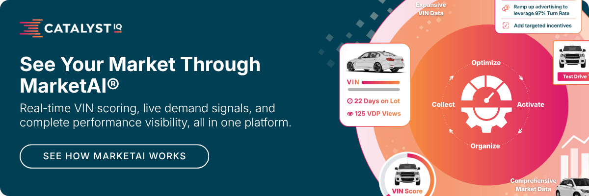 MarketAI real-time automotive market intelligence platform for car dealerships