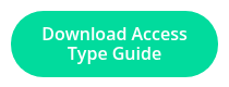 Download Access Type Guide