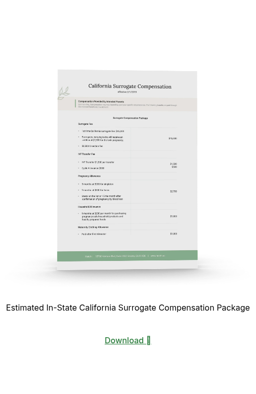 California Surrogate Compensation