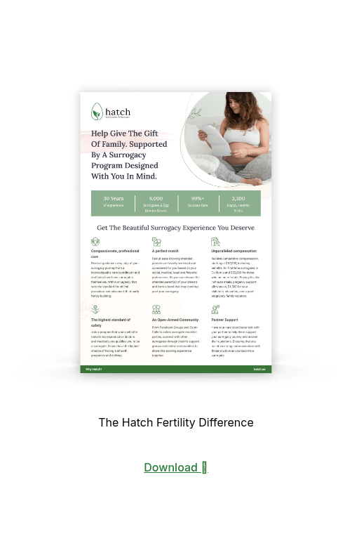 Why Hatch One-Pager -1-fs8
