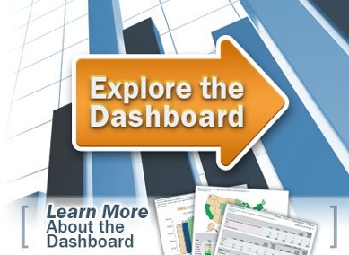 Explore the management education Dean's Dashboard