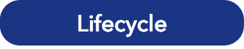 CloudBAS Button 1. Lifecycle