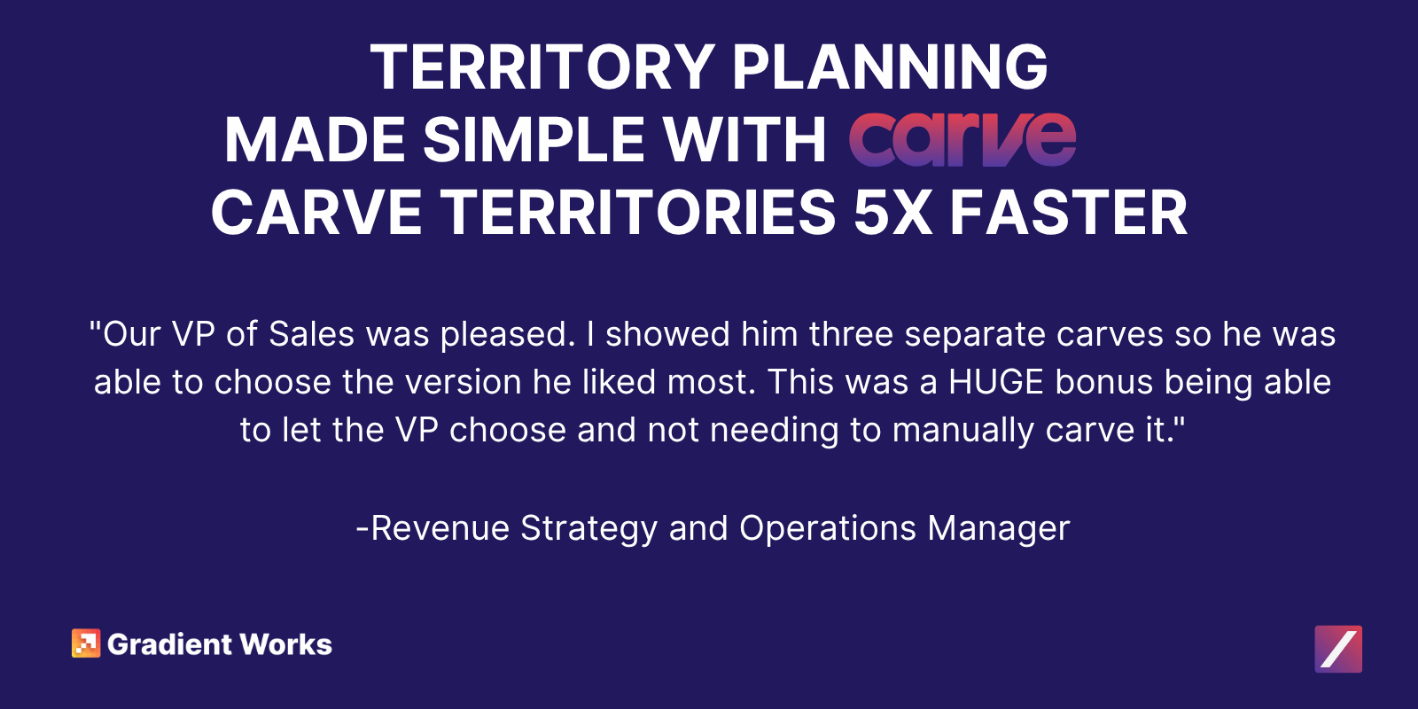 Carve CTA #2(1200 × 1200 px) (1600 x 1000 px)