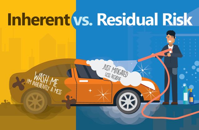 inherent vs residual risk