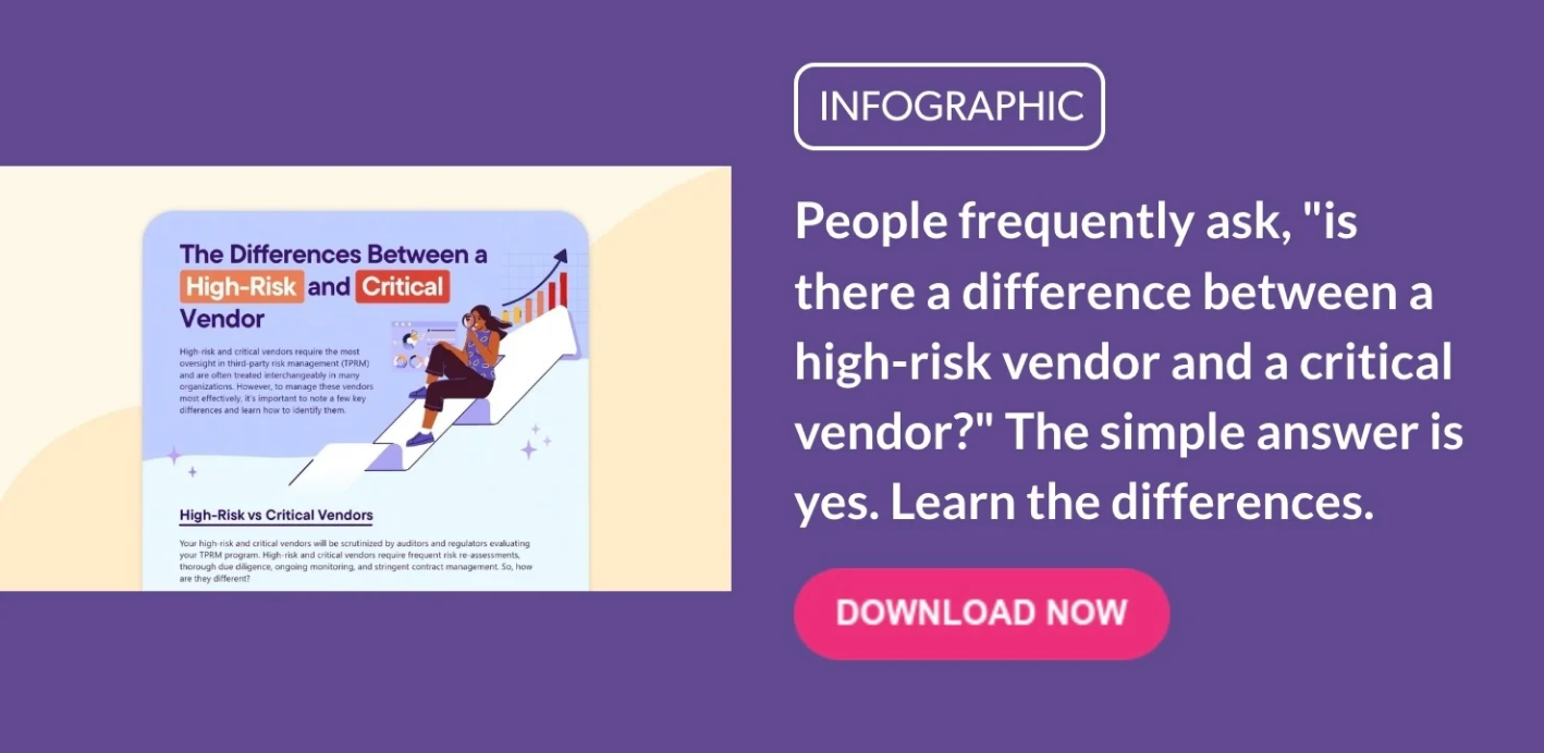 What Makes a Vendor High Risk?